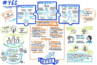 HS Wolverhampton co-production graphic