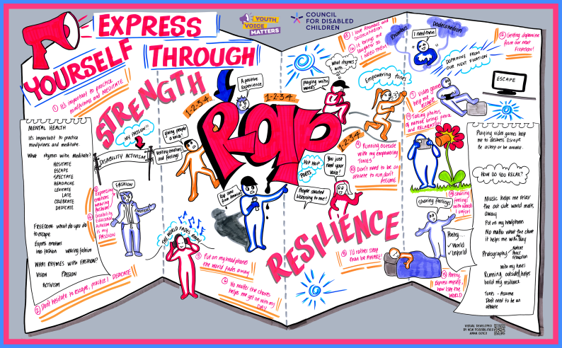 Express yourself through Rap